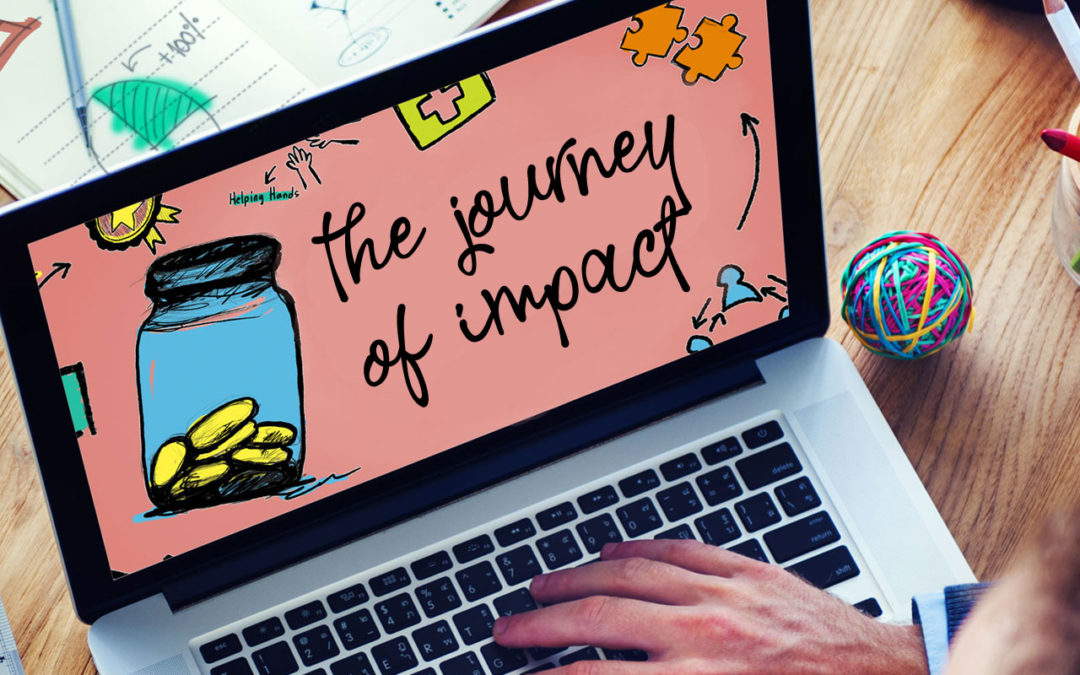 Dare to be Coherent: The Journey of Impact