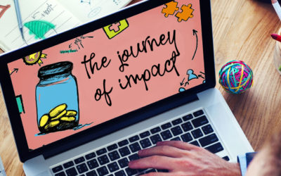 Dare to be Coherent: The Journey of Impact
